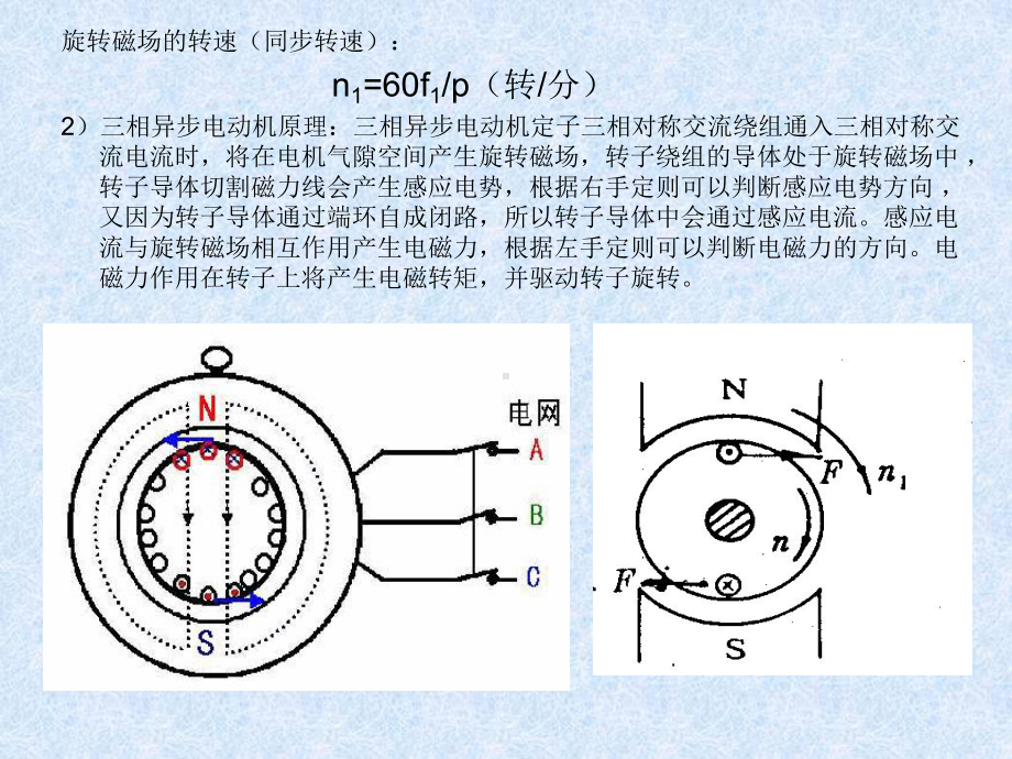 三相异步电动机课件-2.ppt_第3页