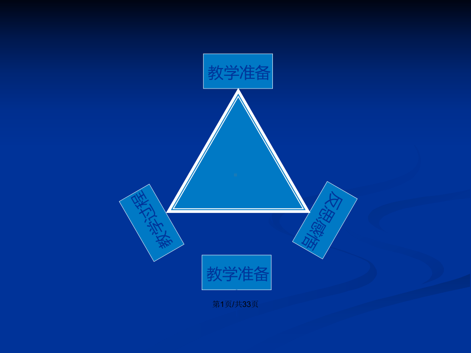 一慢二看三通过-插入文本框学习教案课件.pptx_第2页