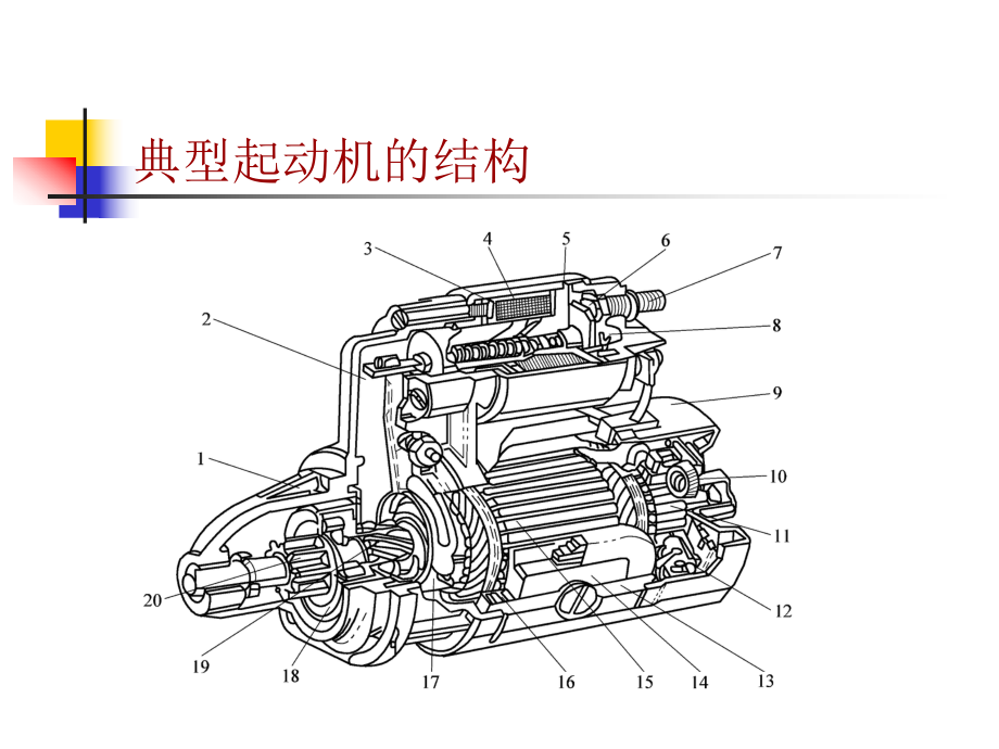 《汽车电器与电子技术》第03章起动机解析课件.ppt_第2页