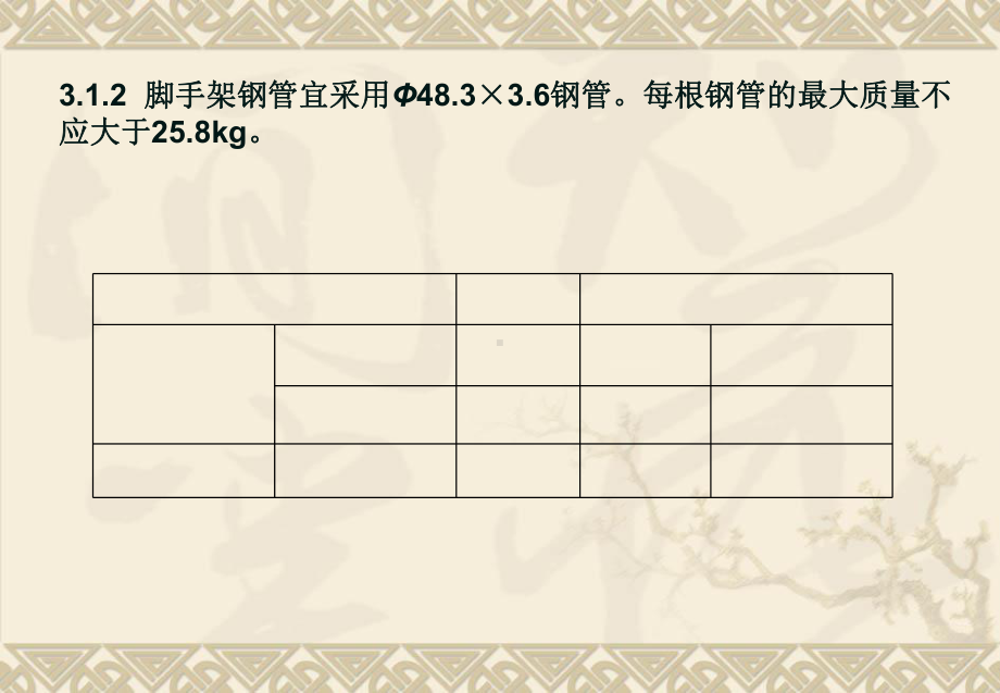 （脚手架规范）1解析课件.ppt_第3页