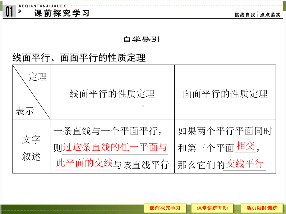 《直线与平面平行》课件人教版高中数学1.ppt_第3页