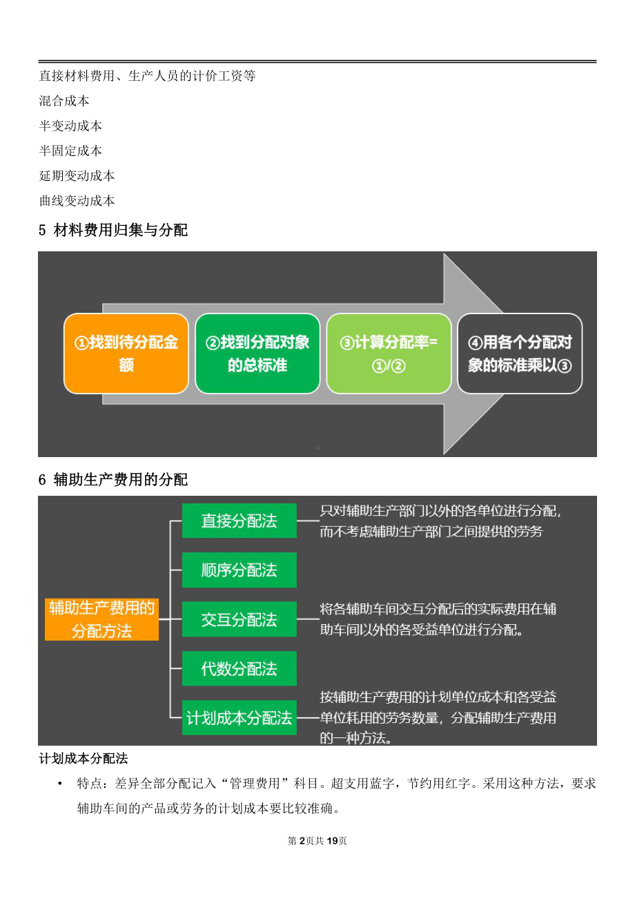 自考00156成本会计终极绝杀30点.pdf_第2页