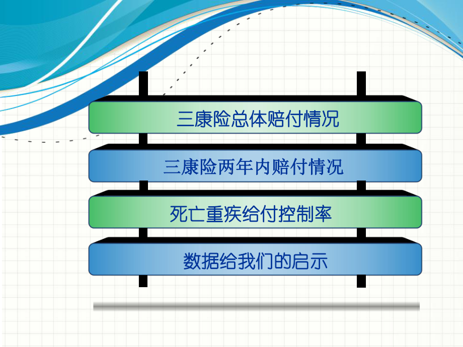 国寿康宁重大疾病保险的经验分析课件.ppt_第3页