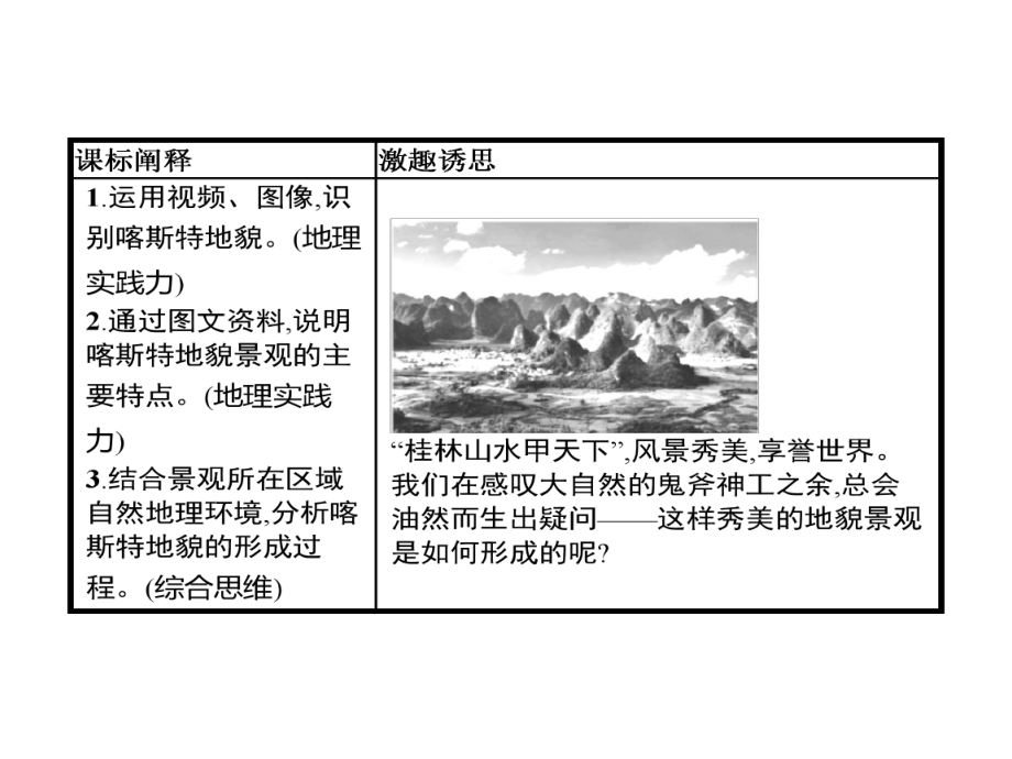 《走近桂林山水》从圈层作用看地貌与土壤课件.pptx_第2页