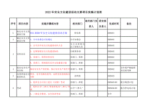 年度安全文化建设活动计划参考模板范本.docx