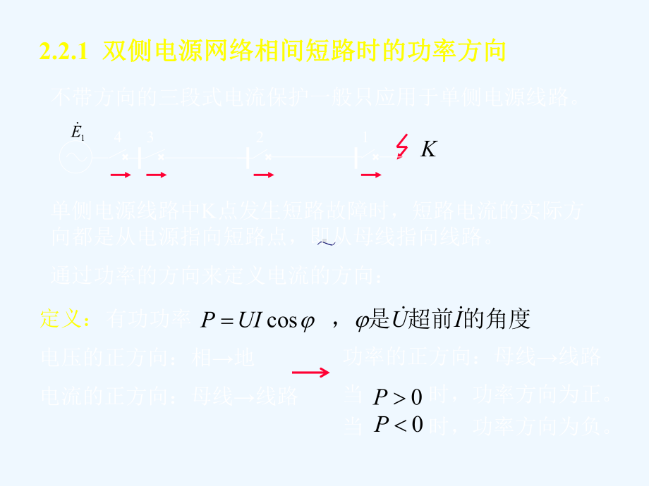 双侧电源网络相间短路的方向性电流保护课件.ppt_第2页