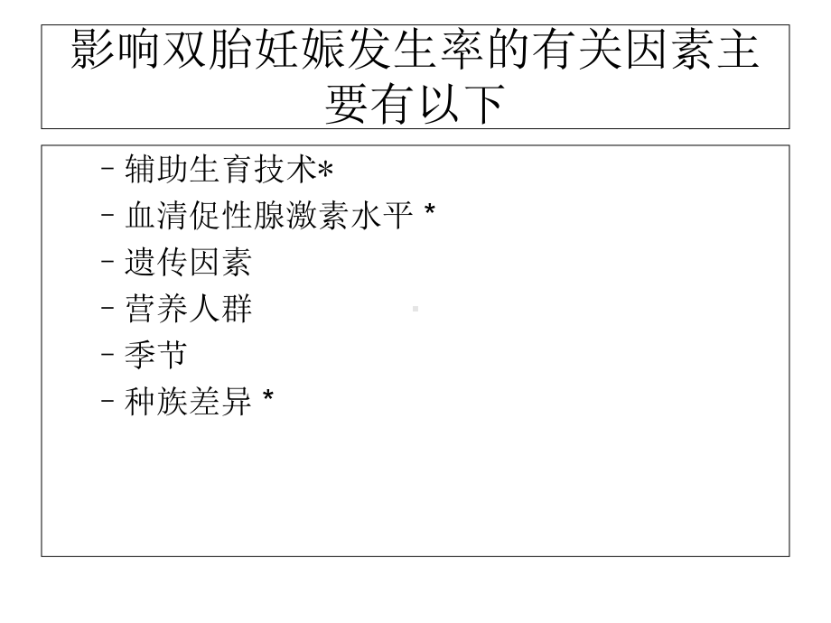 双胎妊娠超声诊断课件2.ppt_第3页