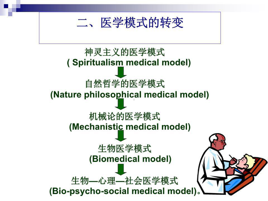 《疾病的三级预防》课件.ppt_第3页