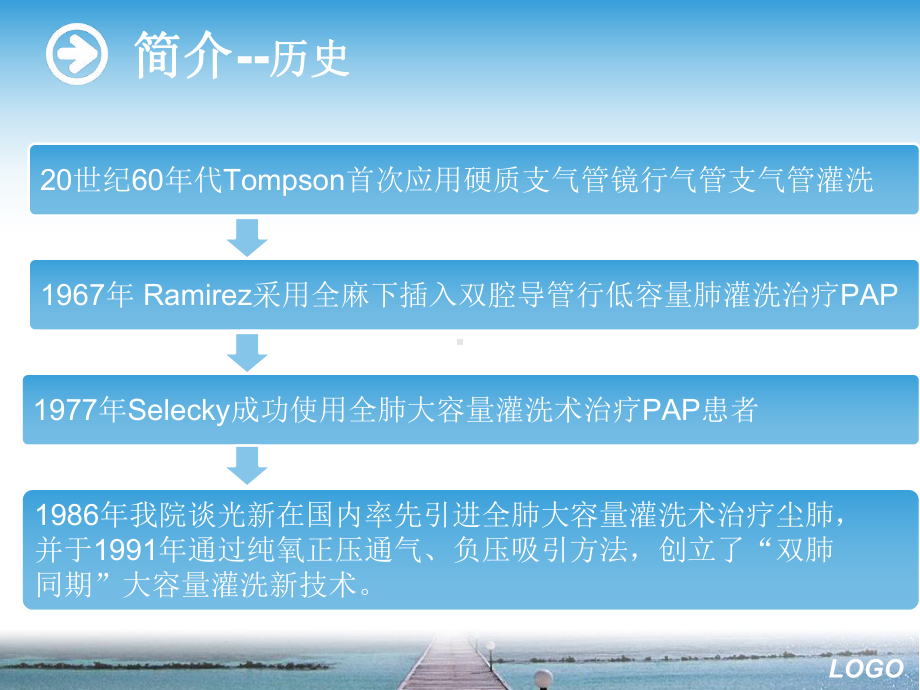 大容量全肺灌洗术临床应用及进展分解课件.ppt_第3页