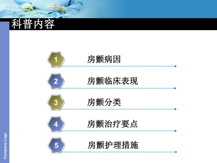 医院培训房颤临床表现及护理措施课件.pptx_第2页