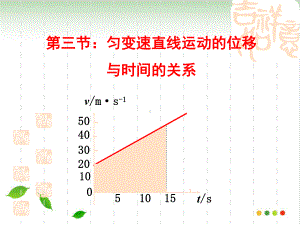 《匀变速直线运动的位移与时间的关系》课件人教版6.ppt