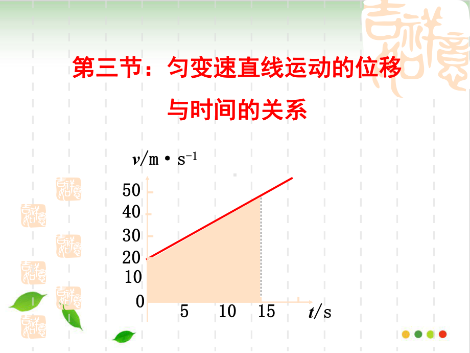 《匀变速直线运动的位移与时间的关系》课件人教版6.ppt_第1页