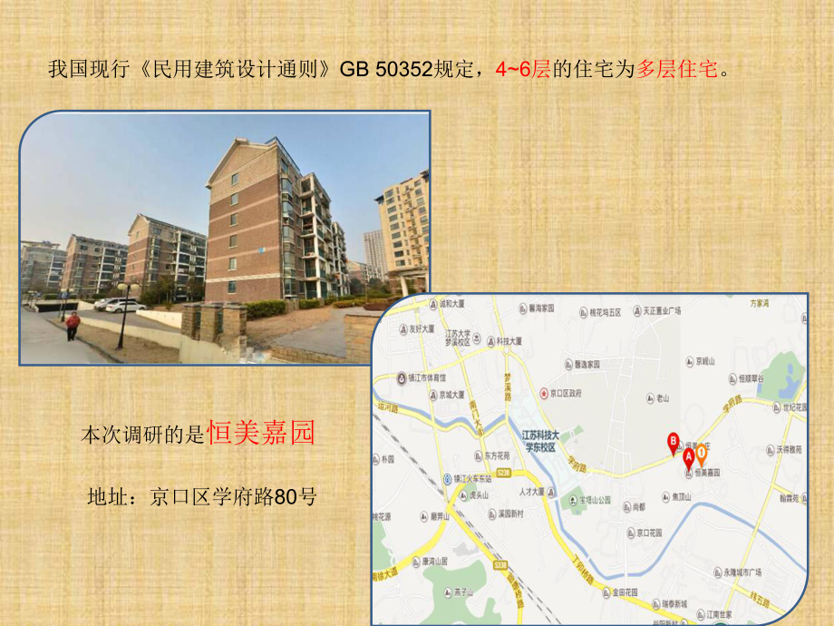 多层住宅调研报告课件.ppt_第2页