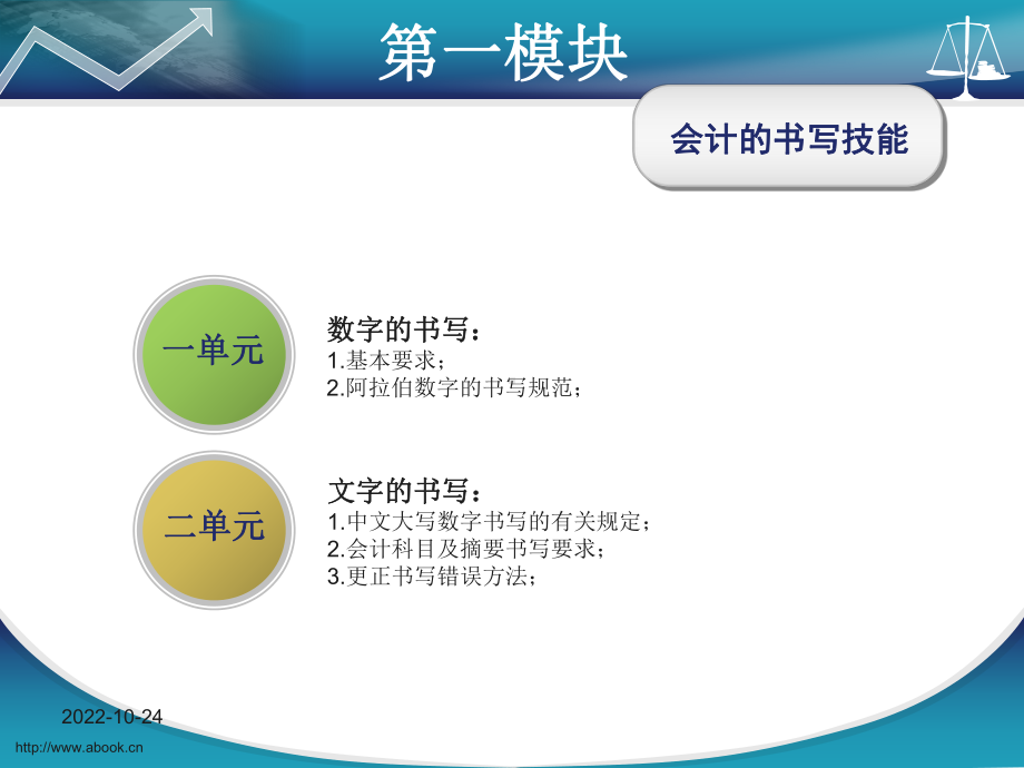 会计基本技能课件.ppt_第3页