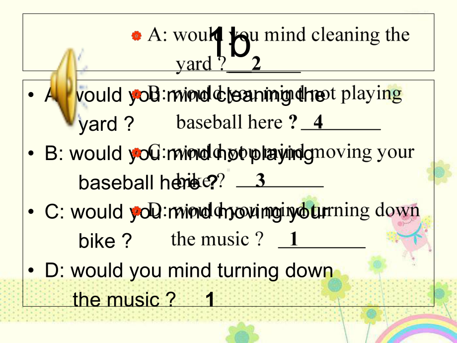 （优质精选）中小学课件Would-you-mind-turning-down-the-music课件.ppt_第3页