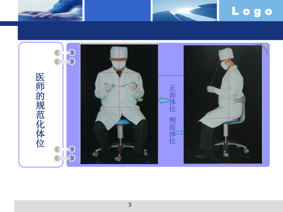 口腔规范化操作姿势位医学课件.pptx_第3页