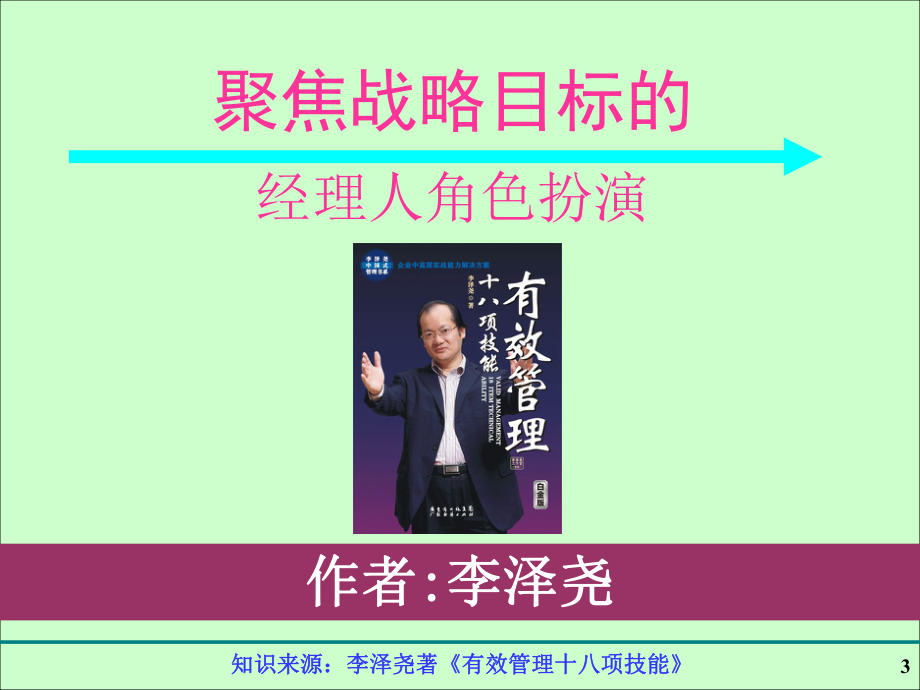 《聚焦战略目标的经理人角色扮演》-讲义-3H汇总课件.ppt_第3页