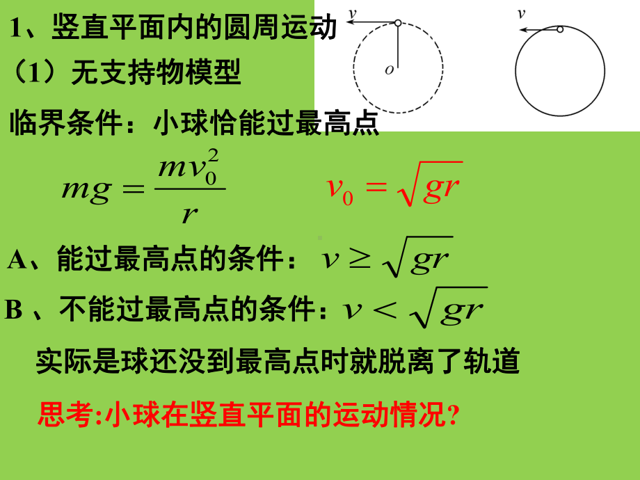 圆周运动经典例题概要课件.ppt_第2页