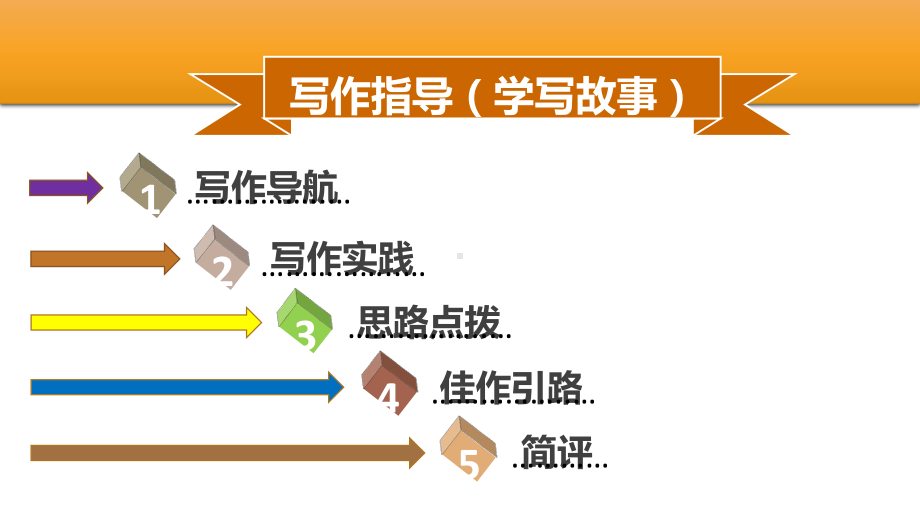 《学写故事》课件.pptx_第2页