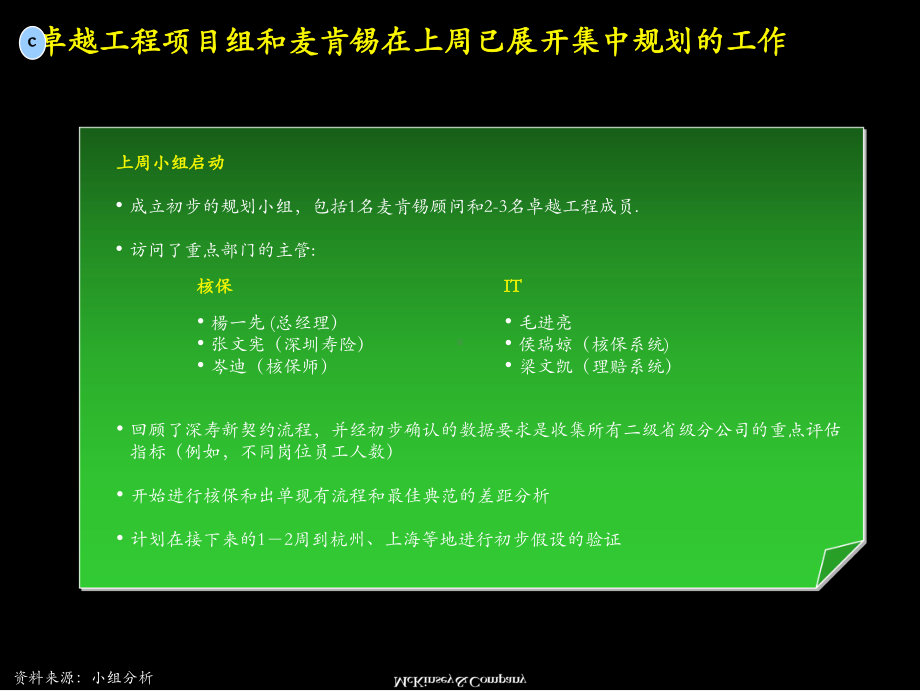 保险公司后援运营集中化设计方案.ppt_第3页