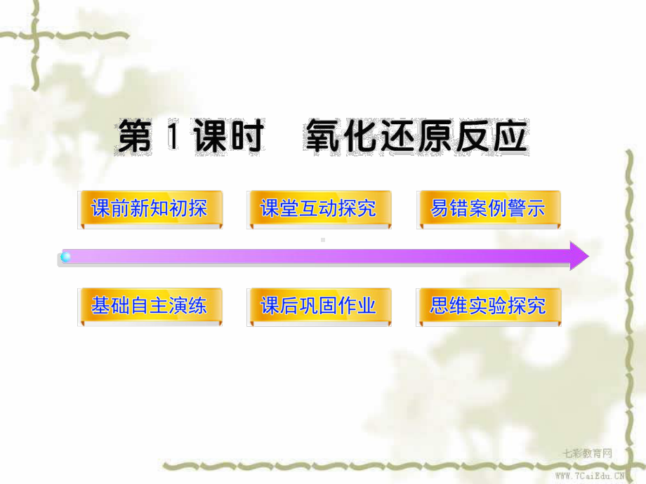 化学必修ⅰ鲁科版231氧化还原反应课件汇总.ppt_第1页