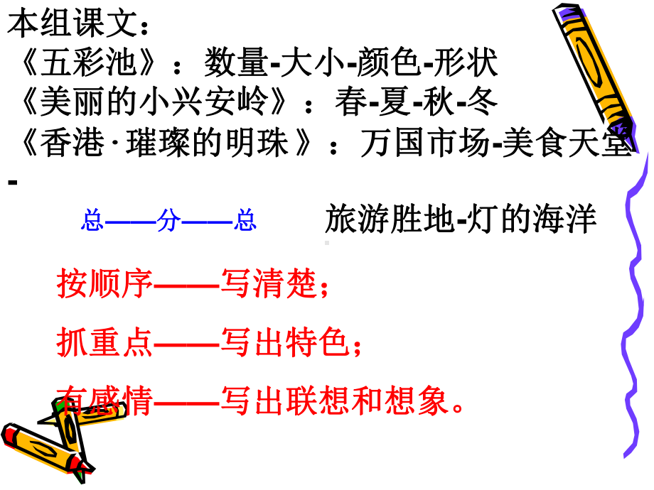 《介绍自己去过的地方》课件.ppt_第2页