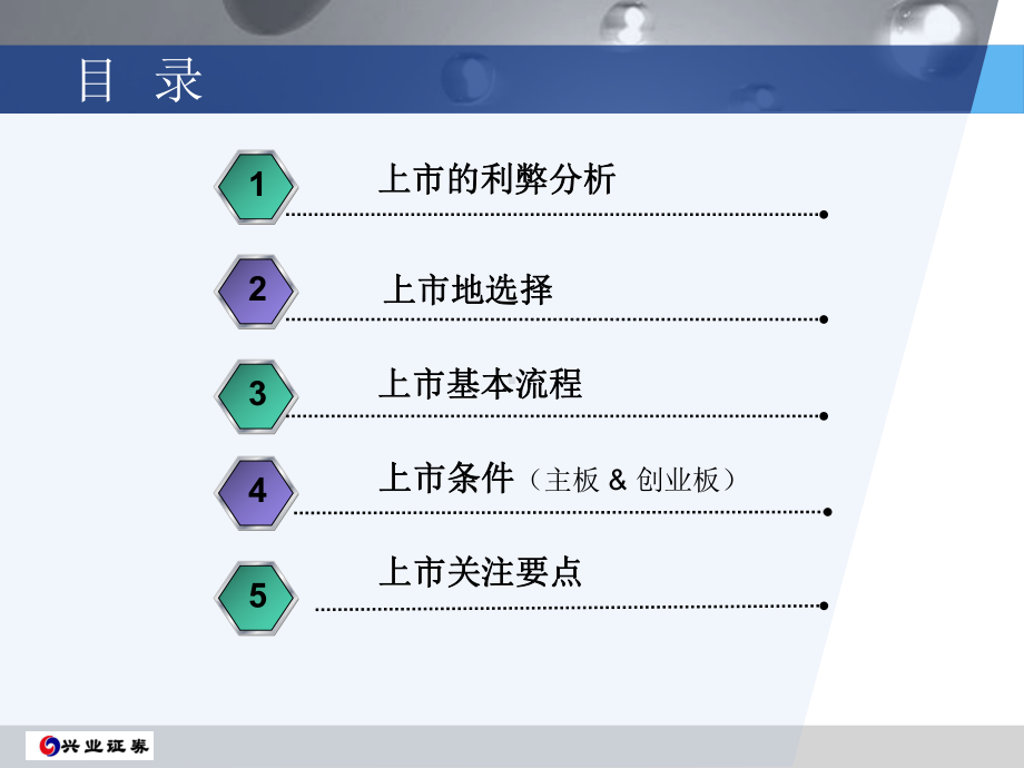 上市辅导培训课件.ppt_第2页