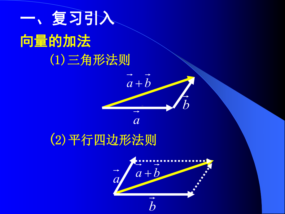 向量的减法课件.pptx_第2页