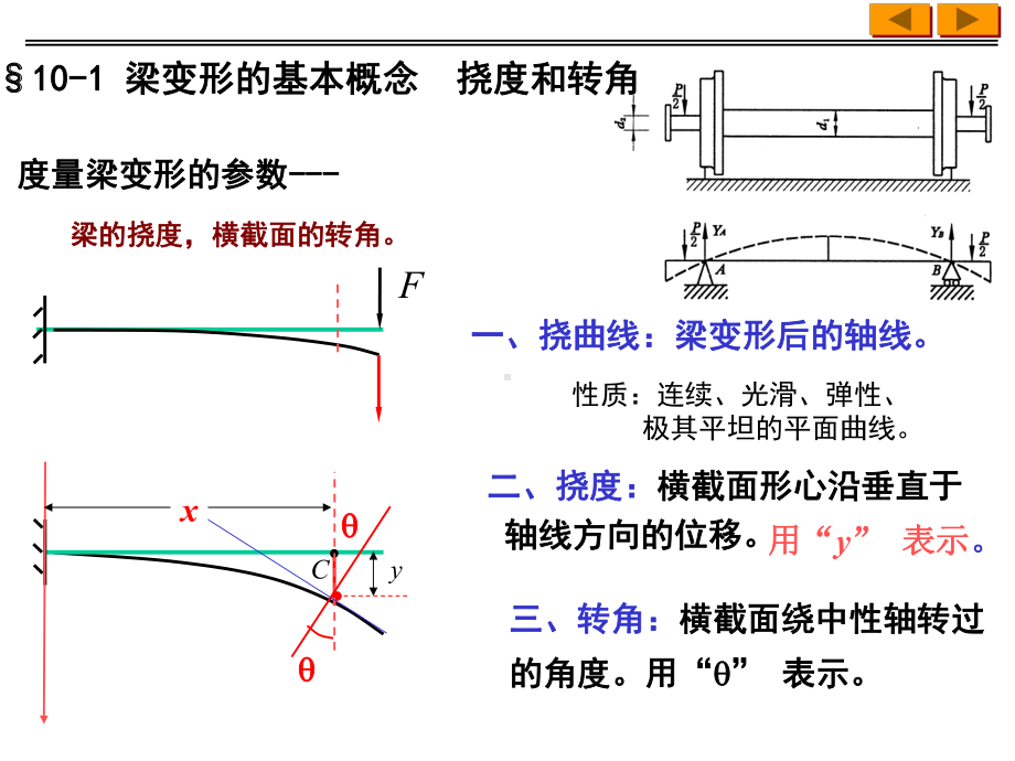 单辉祖材料力学解读课件.ppt_第3页