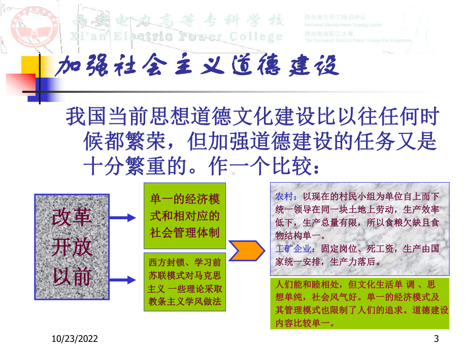 《加强社会主义道德建设》讲座贠中汉课件.ppt_第3页