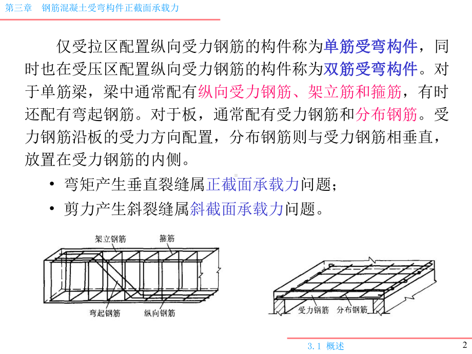 受弯构件正截面承载力计算课件.ppt_第2页