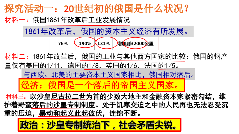 （部编版）列宁与十月革命精美课件1.ppt_第2页