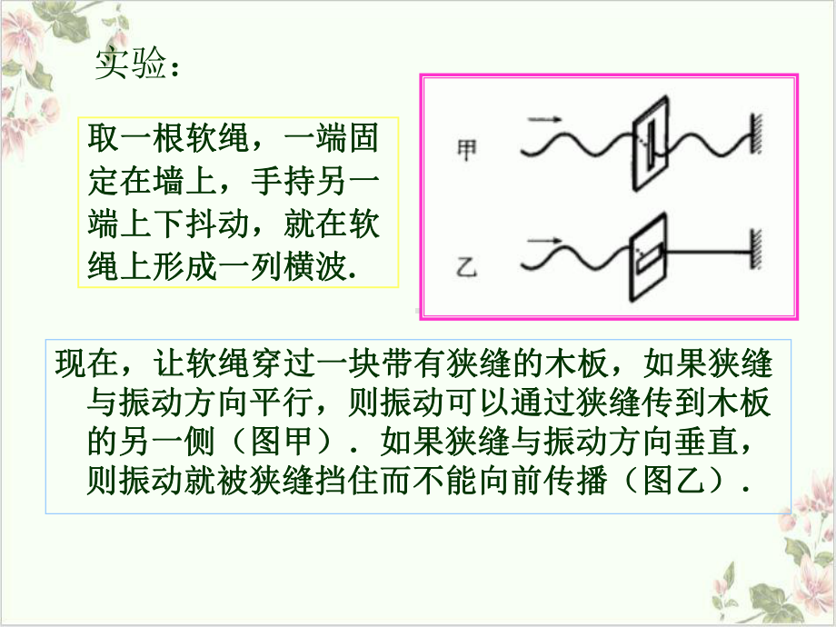 《光的偏振激光》课件人教.ppt_第3页