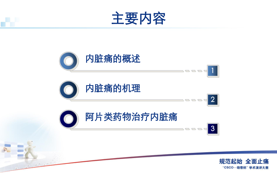 内脏痛和阿片类药物课件.ppt_第2页