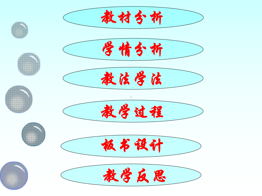 《二力平衡》说课课件.ppt_第2页