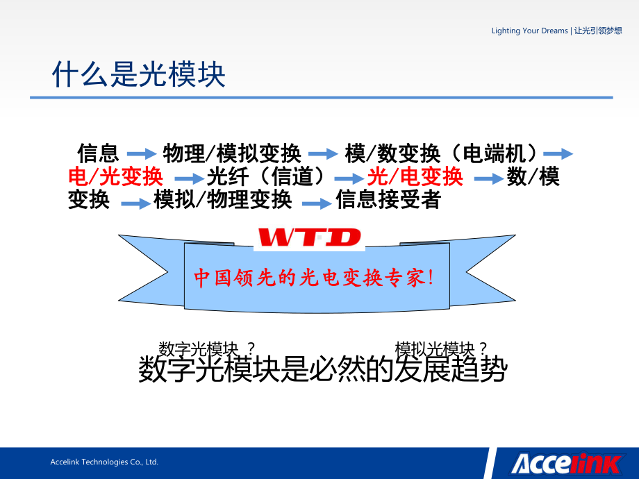 光模块基础知识培训课件.ppt_第3页