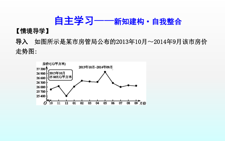 优选教育第二课时函数的最大值课件.ppt_第3页