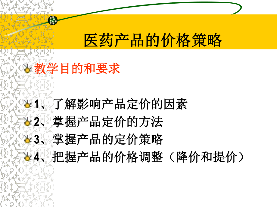 医药产品定价策略解析课件.ppt_第1页