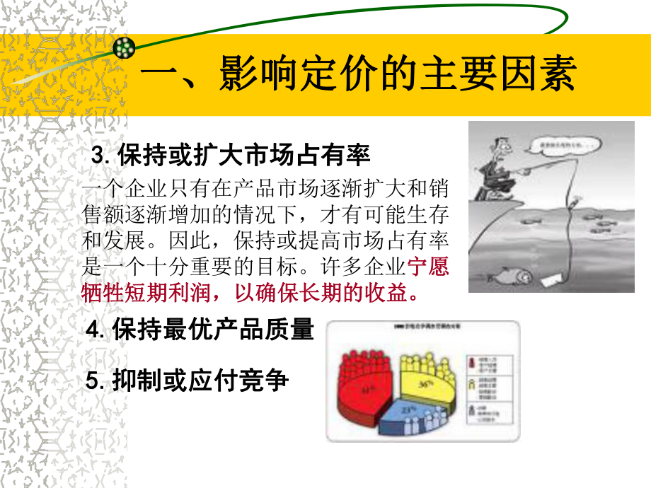 医药产品定价策略解析课件.ppt_第3页