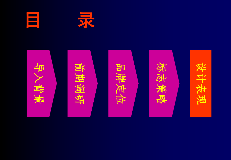 国家电力公司南京电力自动化设备总厂标志策略提案报告课件.ppt_第3页