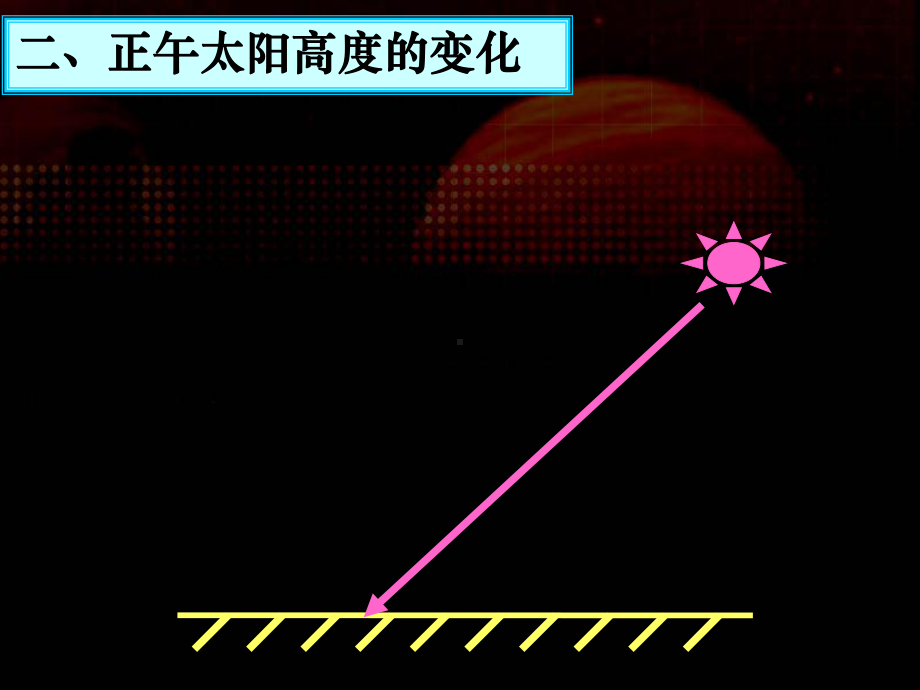 优选教育地球自转和公转的地理意义(正午太阳高度的变化)(张)课件.ppt_第3页