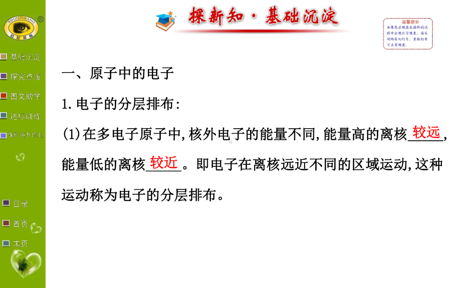 原子中的电子及原子质量的计量课件.ppt_第2页