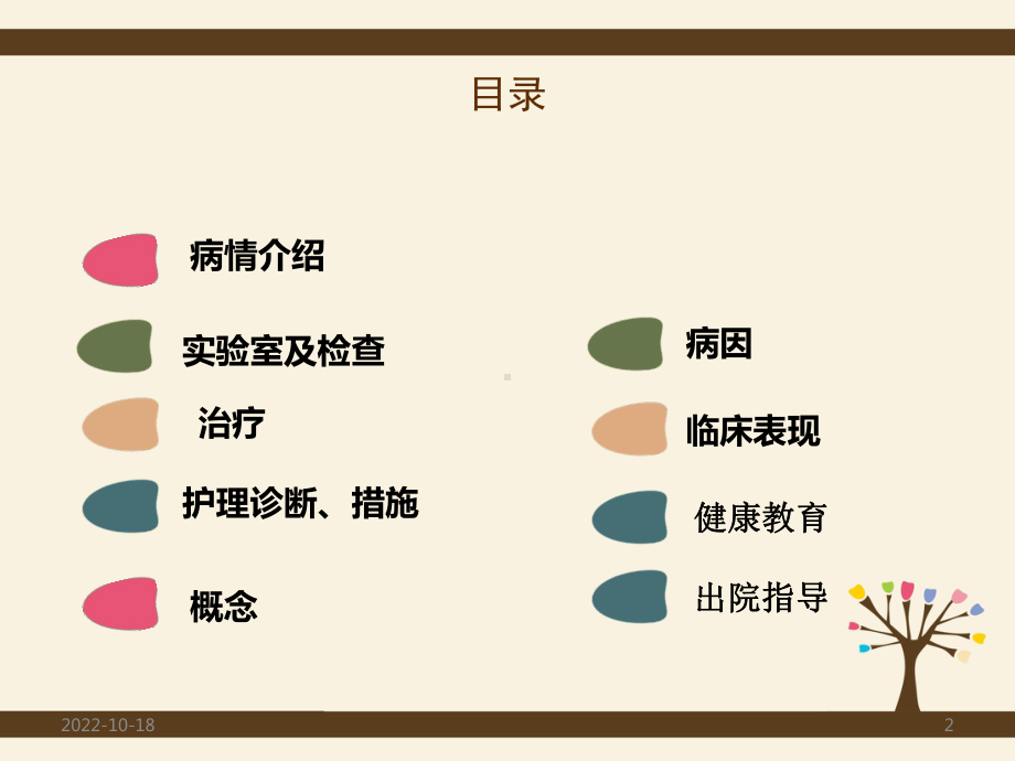 上消化道出血的护理查房课件-2.ppt_第2页