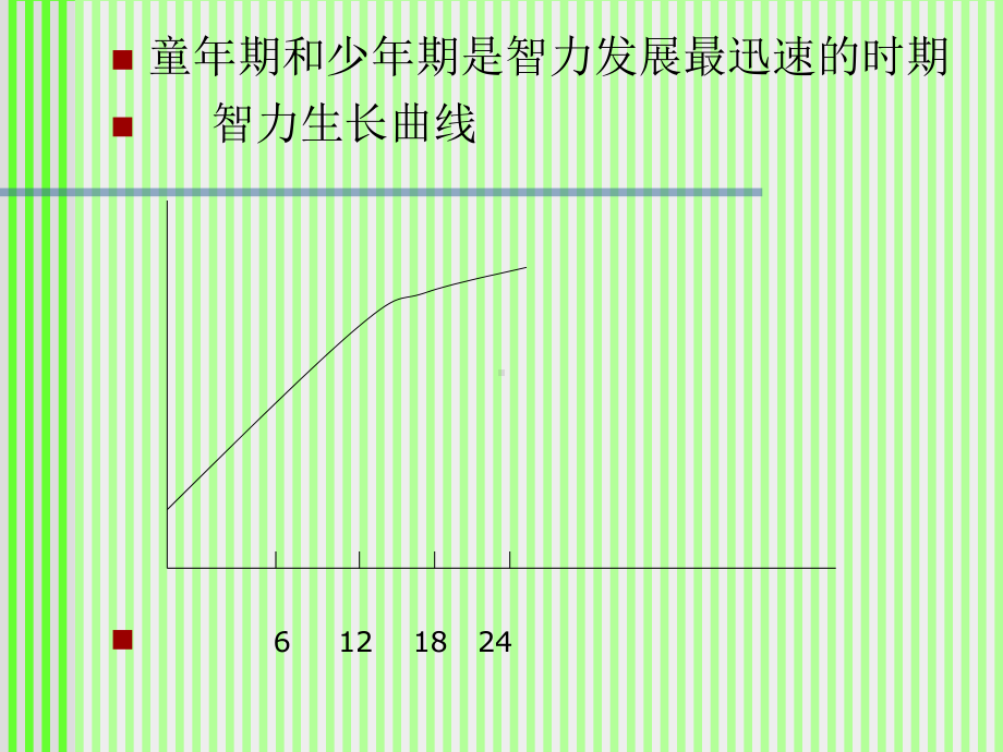 儿童智力发展与培养课件.ppt_第3页