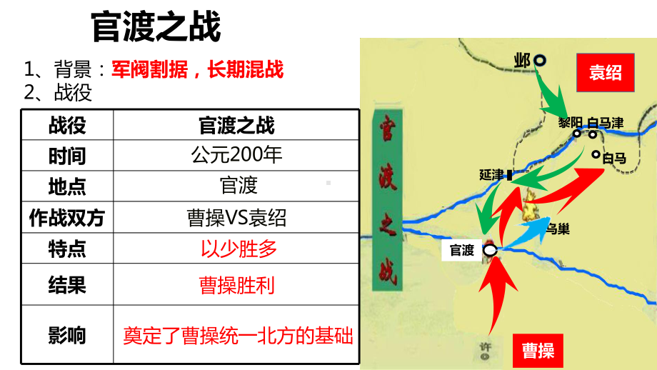 （新部编版）初中历史三国鼎立优秀课件1.pptx_第2页