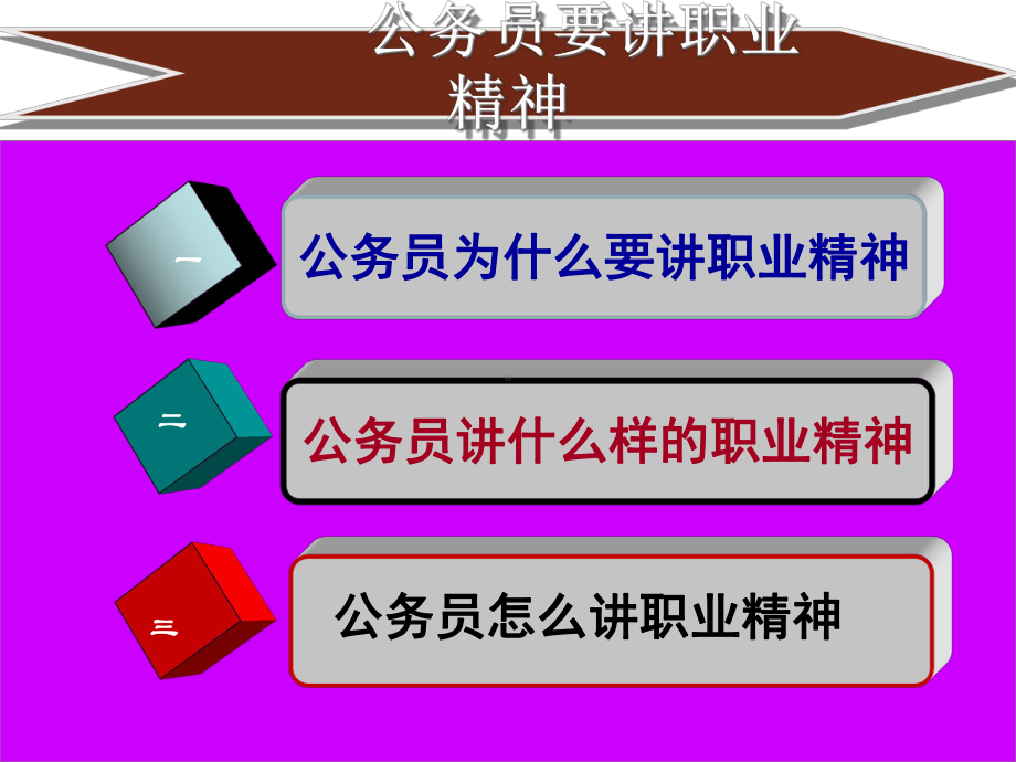 公务员职业精神、规则意识之养成课件.ppt_第2页