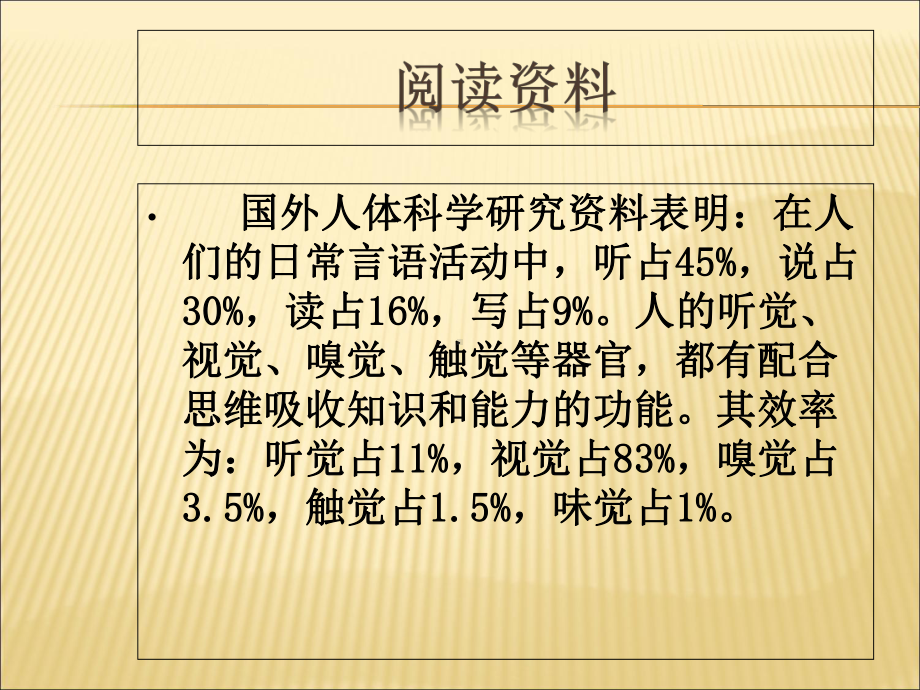 《新编语文课程与教学论》第十章课件.ppt_第3页