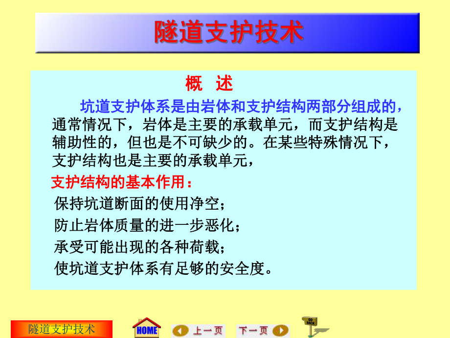 地下工程施工：隧道支护技术课件.ppt_第2页