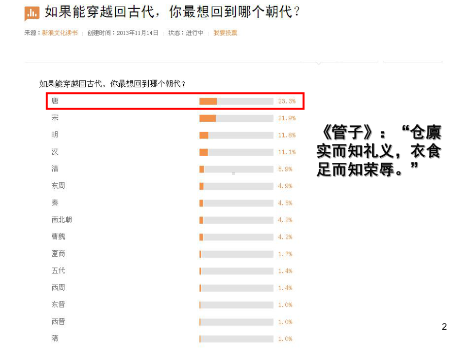 唐太宗统治时期课件.ppt_第2页