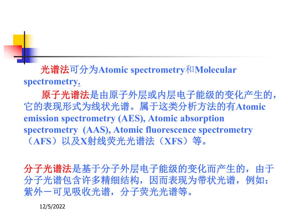 初步了解光学分析法的内容课件.ppt_第3页